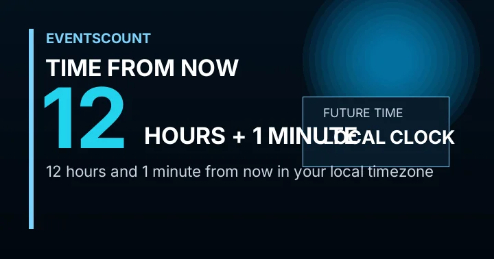 12 Hours 1 Minute From Now