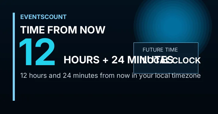 12 Hours 24 Minutes From Now