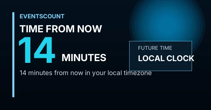 14 Minutes From Now
