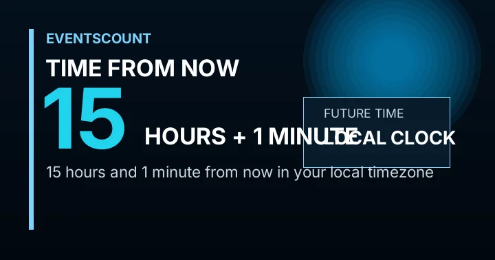 15 Hours 1 Minute From Now