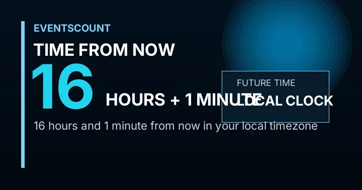 16 Hours 1 Minute From Now