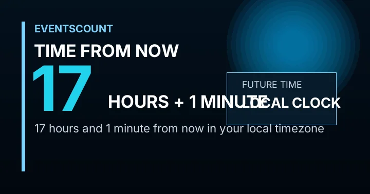17 Hours 1 Minute From Now