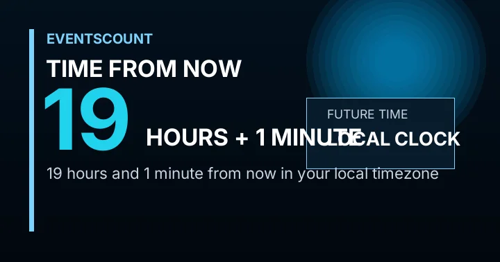 19 Hours 1 Minute From Now