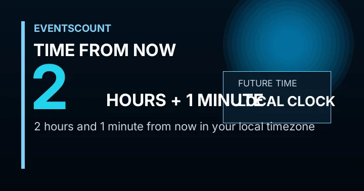2 Hours 1 Minute From Now