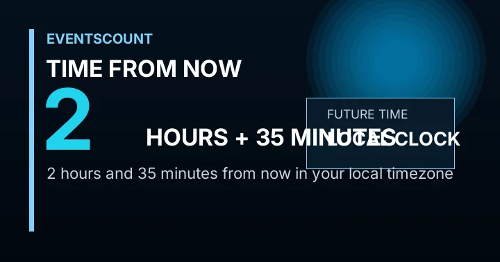 2 Hours 35 Minutes From Now