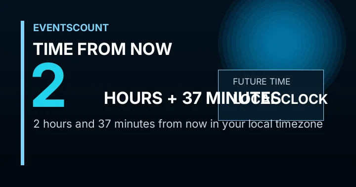 2 Hours 37 Minutes From Now