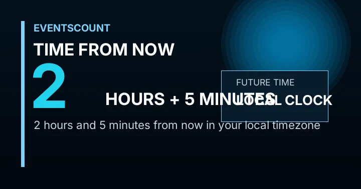 2 Hours 5 Minutes From Now
