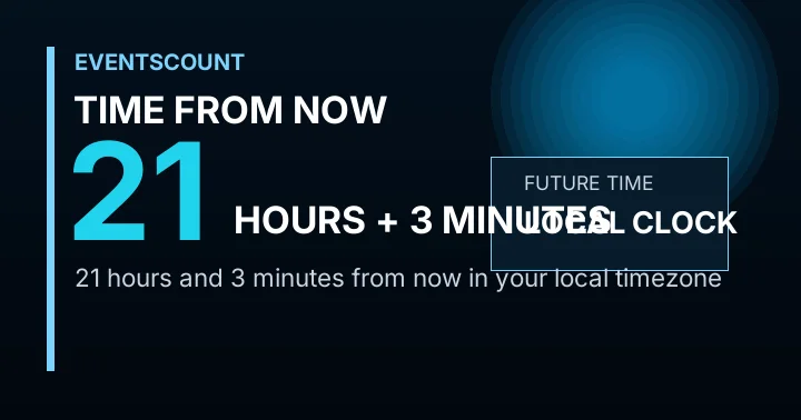 21 Hours 3 Minutes From Now