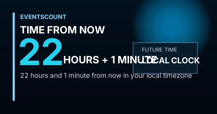 22 Hours 1 Minute From Now