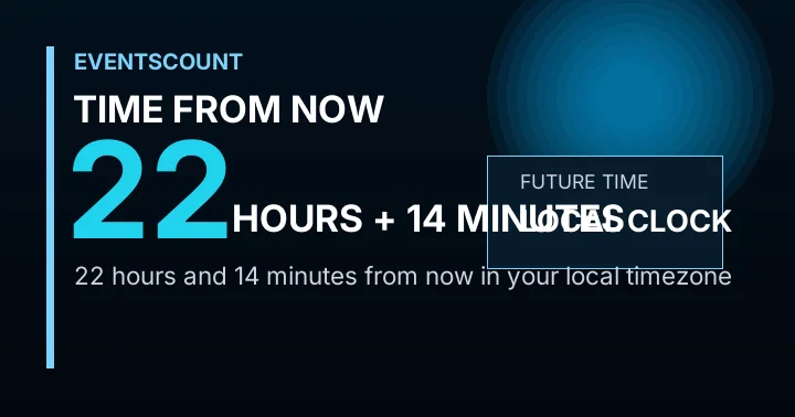 22 Hours 14 Minutes From Now