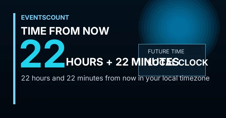 22 Hours 22 Minutes From Now