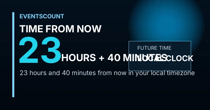 23 Hours 40 Minutes From Now