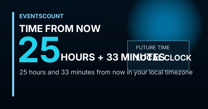 25 Hours 33 Minutes From Now