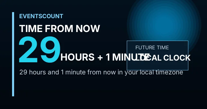 29 Hours 1 Minute From Now