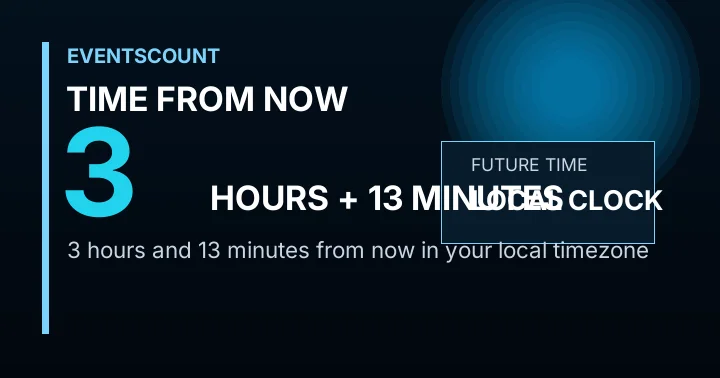 3 Hours 13 Minutes From Now