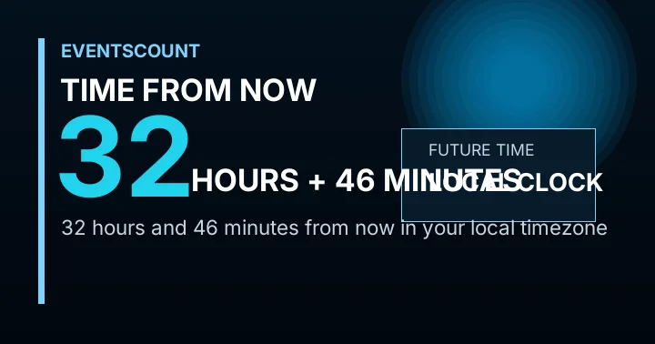 32 Hours 46 Minutes From Now