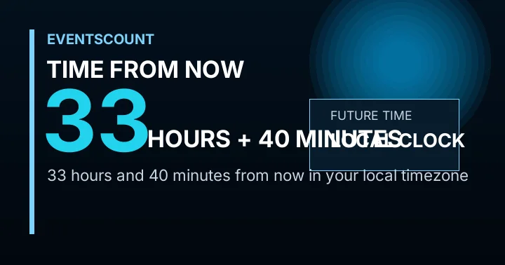 33 Hours 40 Minutes From Now