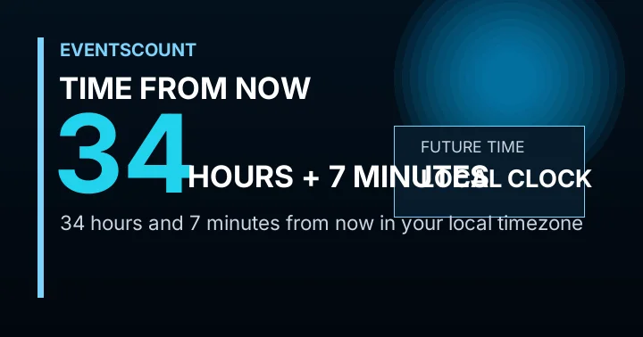 34 Hours 7 Minutes From Now