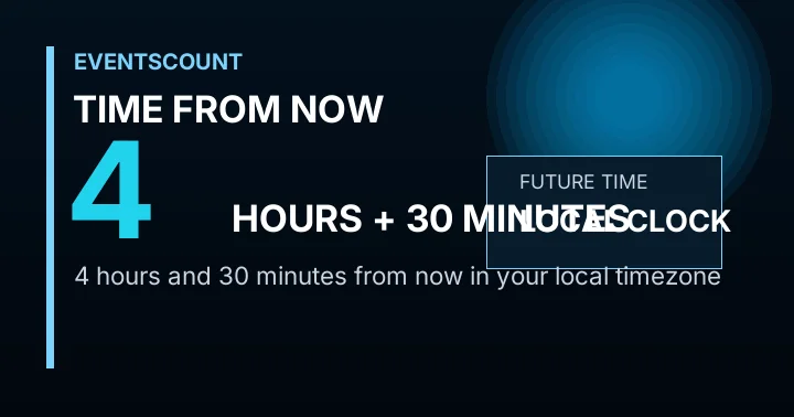 4 Hours 30 Minutes From Now