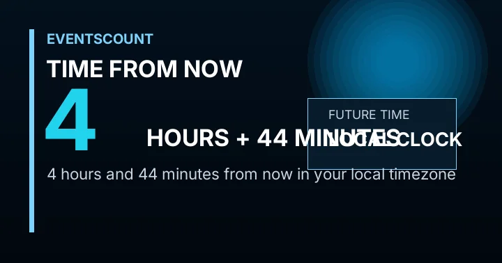4 Hours 44 Minutes From Now