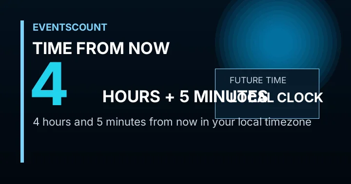4 Hours 5 Minutes From Now