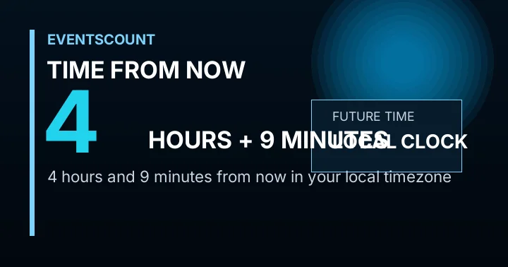 4 Hours 9 Minutes From Now
