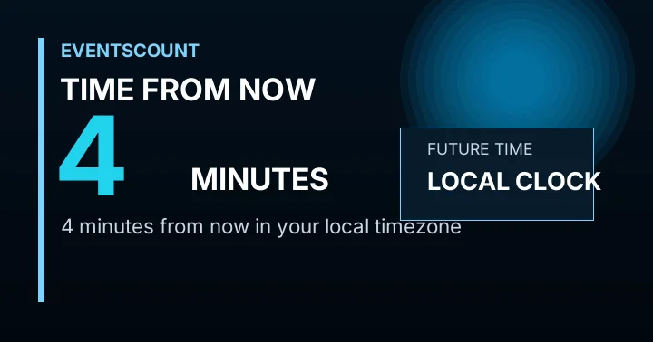 4 Minutes From Now