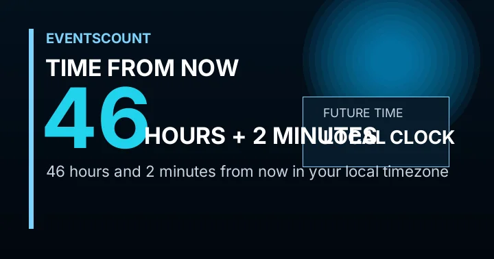 46 Hours 2 Minutes From Now