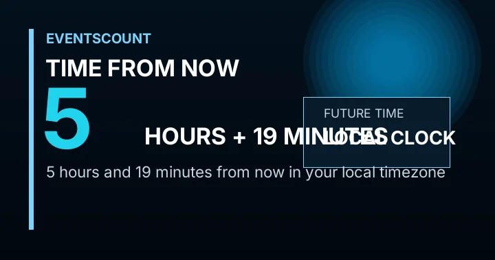 5 Hours 19 Minutes From Now