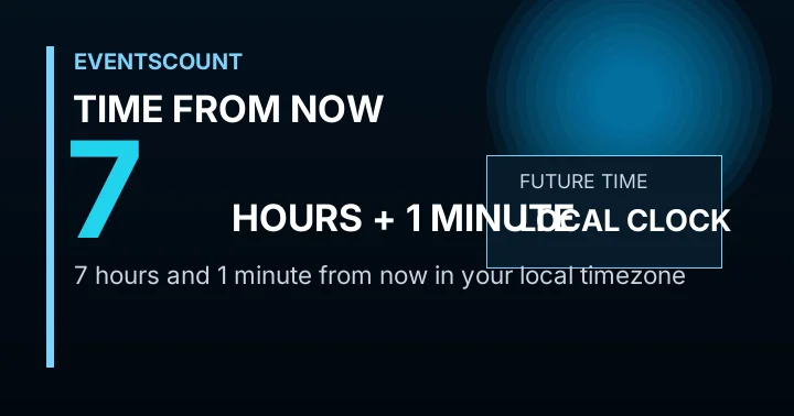 7 Hours 1 Minute From Now