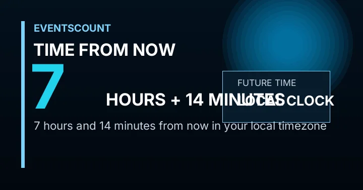 7 Hours 14 Minutes From Now