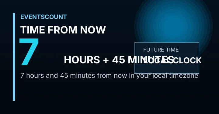 7 Hours 45 Minutes From Now