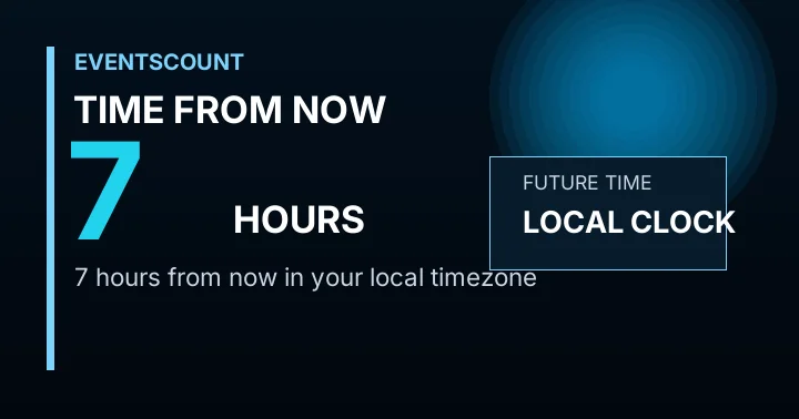 7 Hours From Now