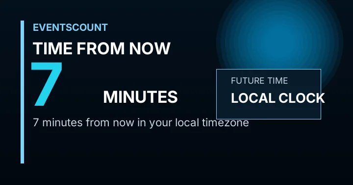 7 Minutes From Now