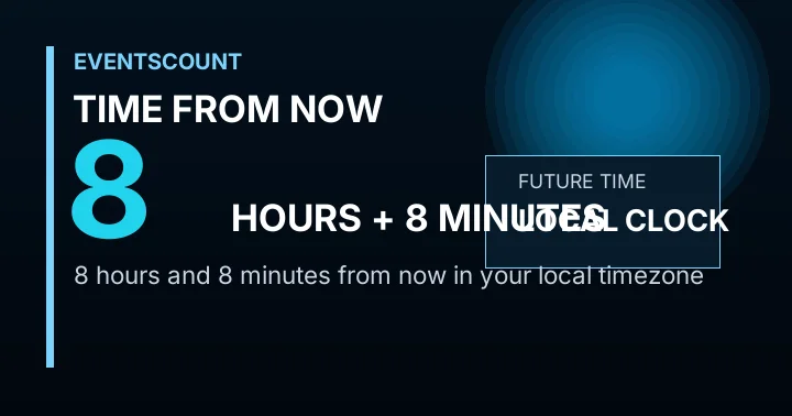 8 Hours 8 Minutes From Now