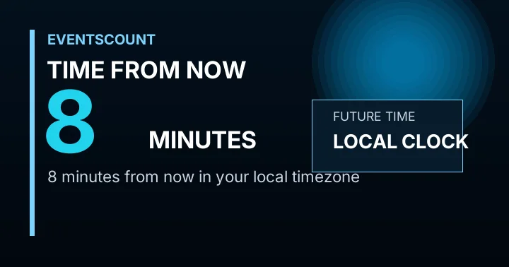 8 Minutes From Now