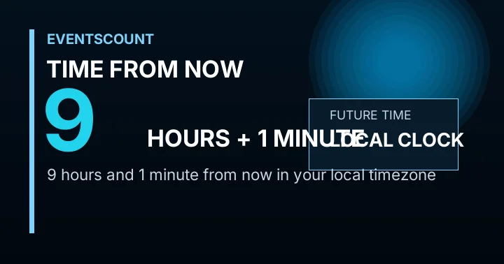 9 Hours 1 Minute From Now