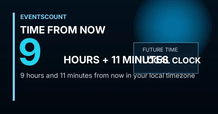 9 Hours 11 Minutes From Now