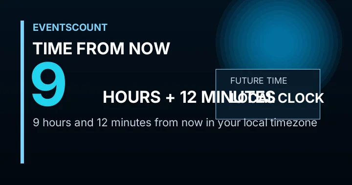 9 Hours 12 Minutes From Now