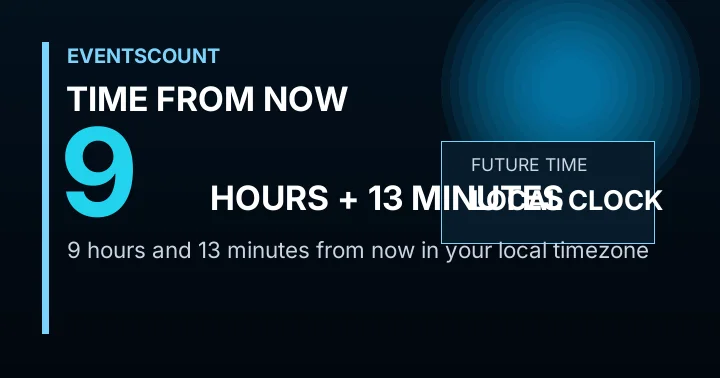 9 Hours 13 Minutes From Now