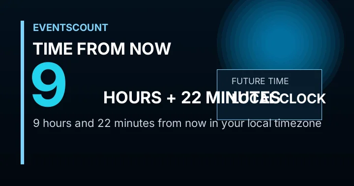 9 Hours 22 Minutes From Now