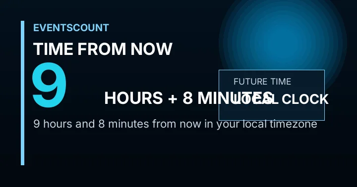 9 Hours 8 Minutes From Now