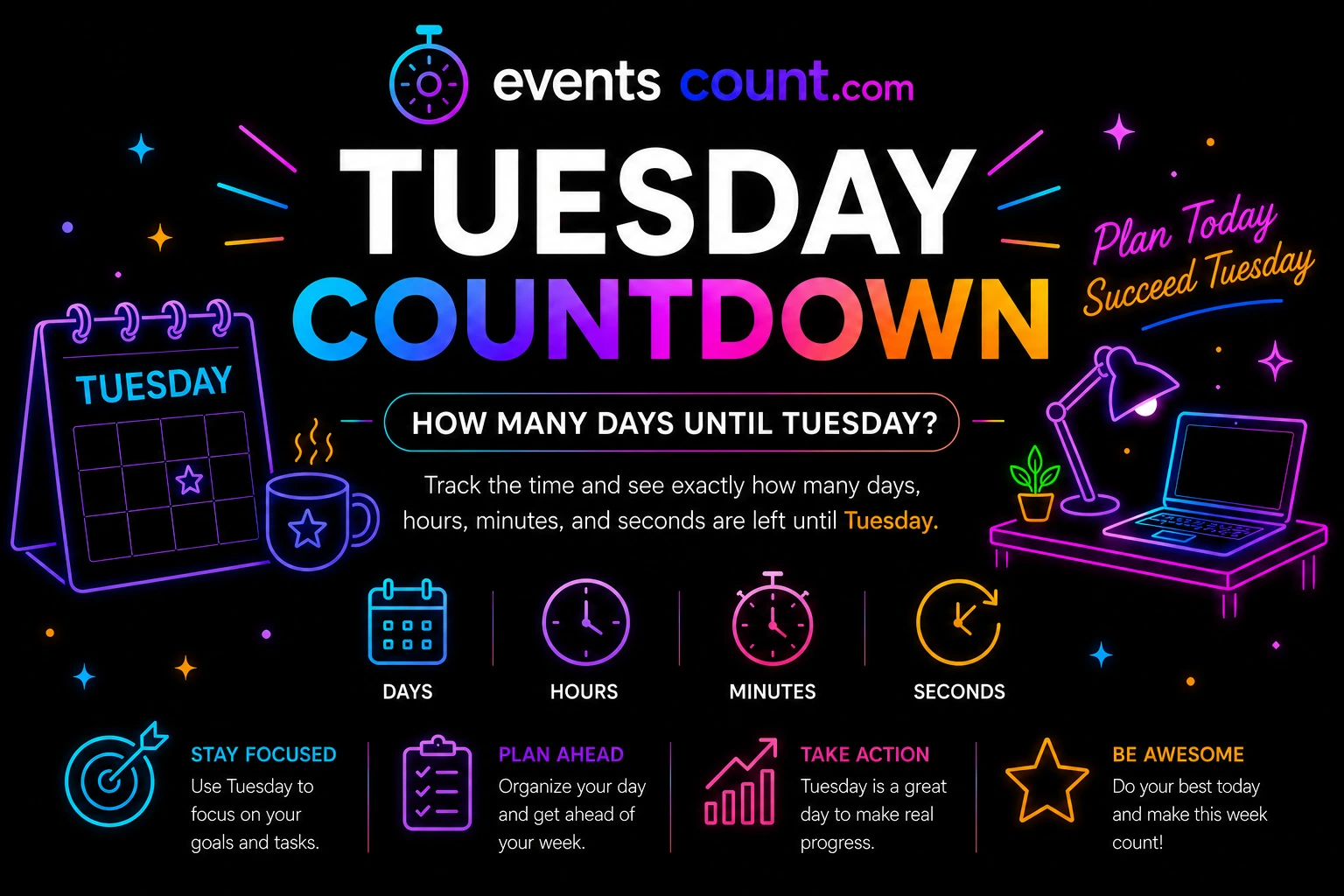 Tuesday Countdown