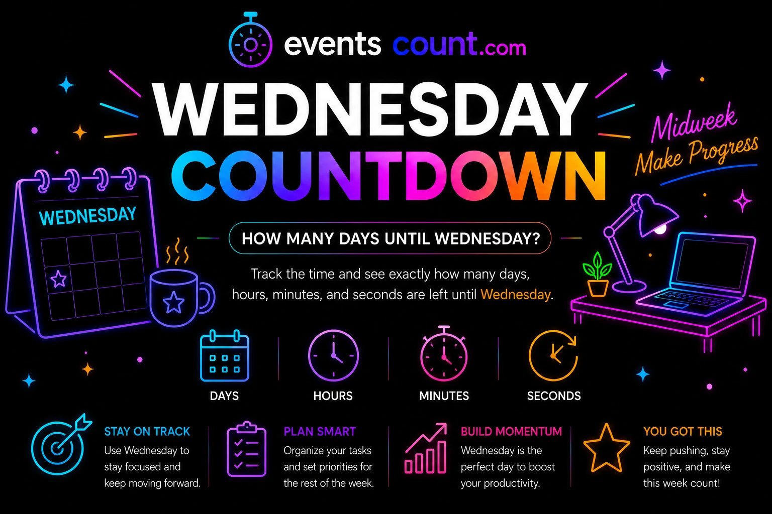 Wednesday Countdown