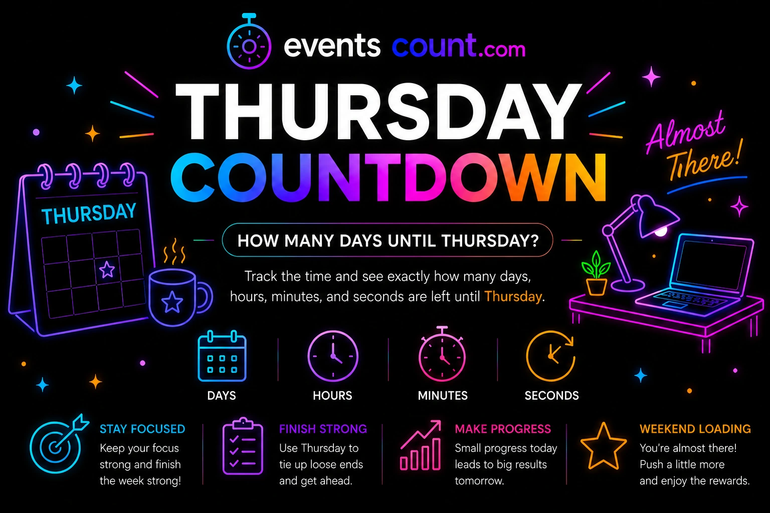 Thursday Countdown