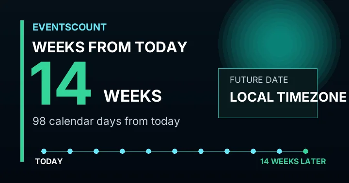 14 Weeks From Today