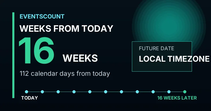 16 Weeks From Today