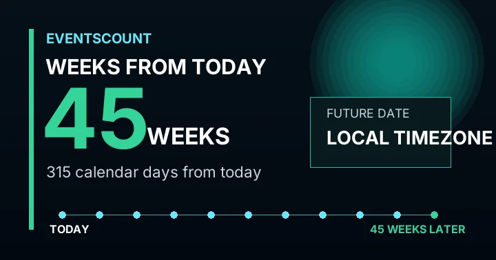45 Weeks From Today