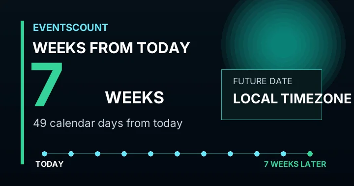 7 Weeks From Today