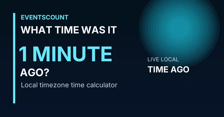 What Time Was It 1 Minute Ago?